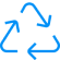 Reuseability