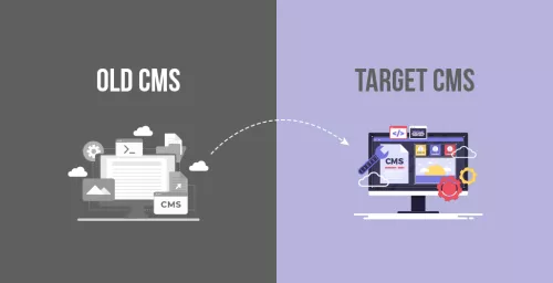 An illustration of the CMS migration process, showing a move from an old, disorganized system to a new, modern target CMS.